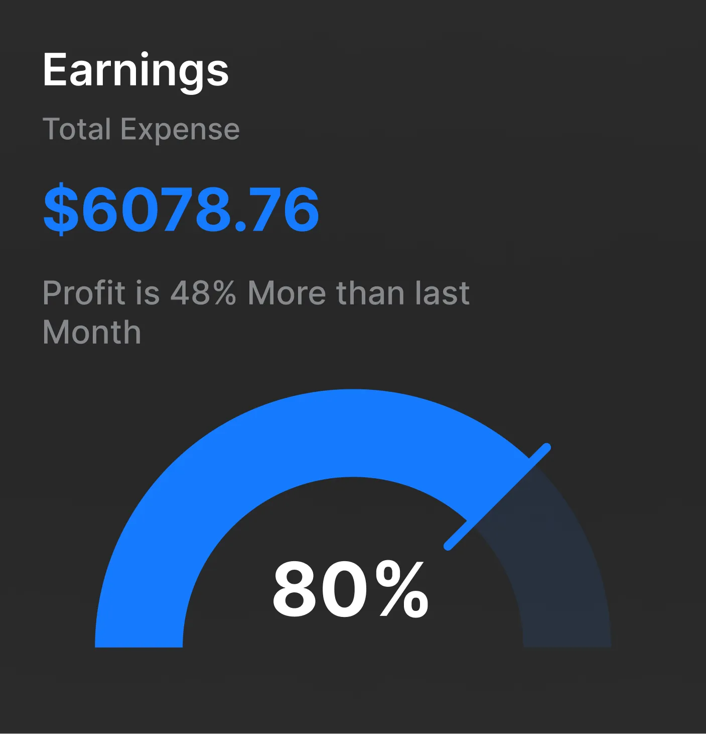 Saas Webflow Template - Minnesota - Designed by Azwedo.com and Wedoflow.com